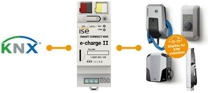 SMART CONNECT KNX e-charge II